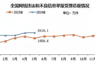 半场-国际米兰半场1射正控球率33% 暂0-0皇家社会